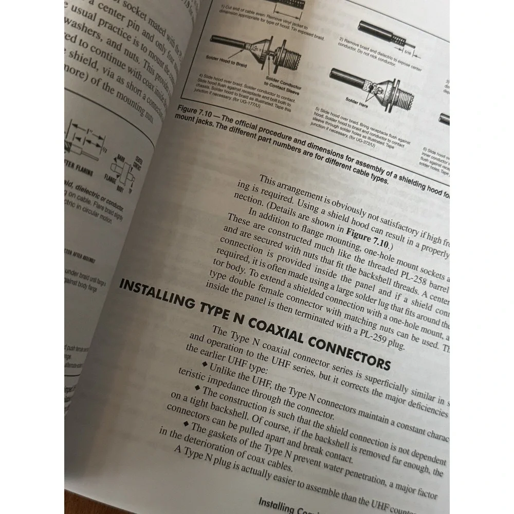 The Care and Feeding of Transmission Lines Joel R Hallas W1ZR 2012 ARRL PB